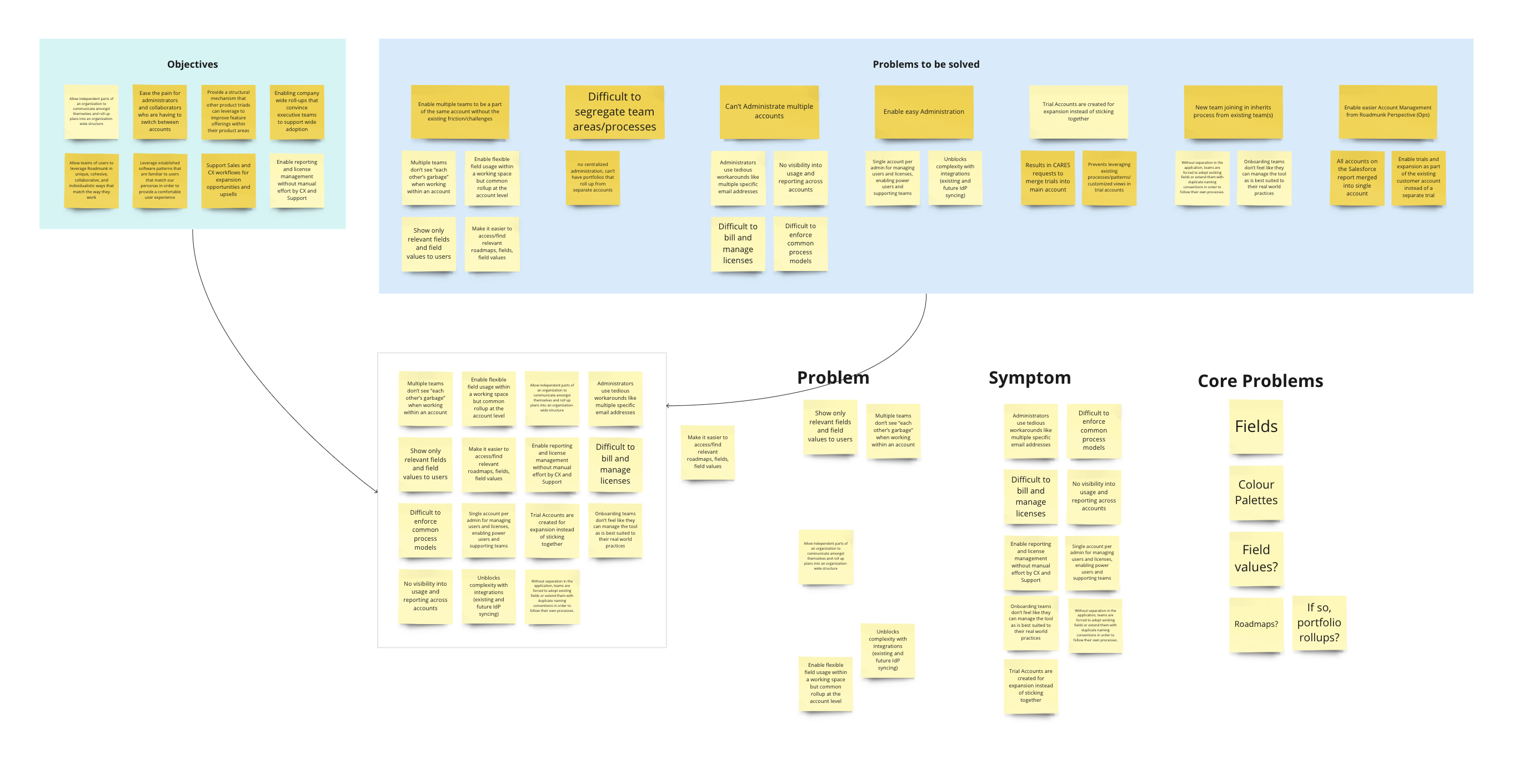 Wireframes